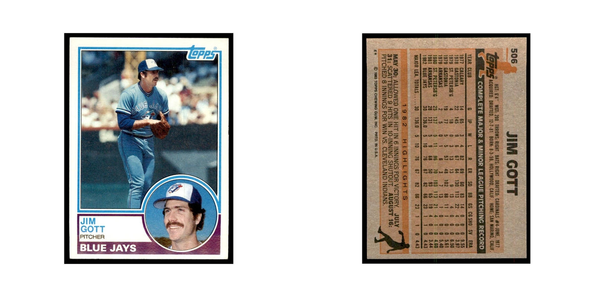 1983 Topps Jim Gott Baseball Cards #506
