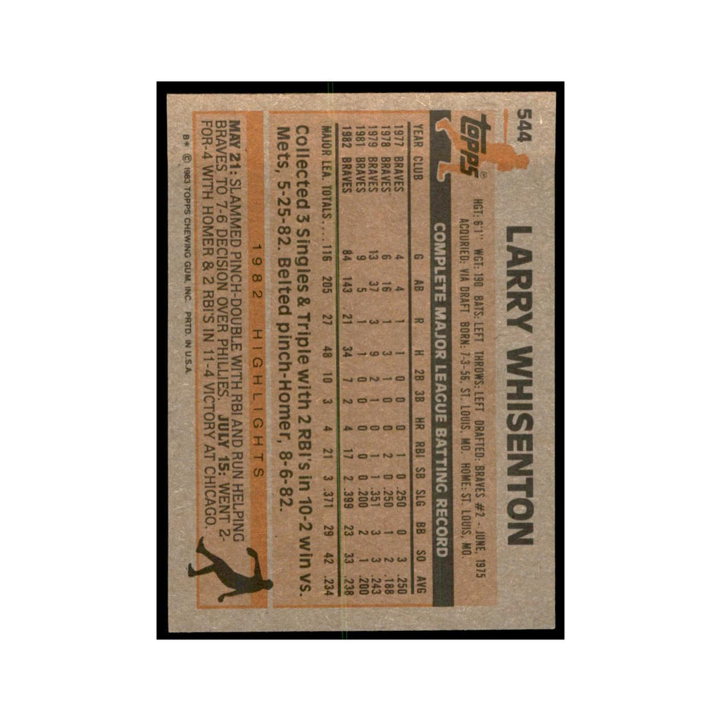 1983 Topps Larry Whisenton Baseball Cards #544