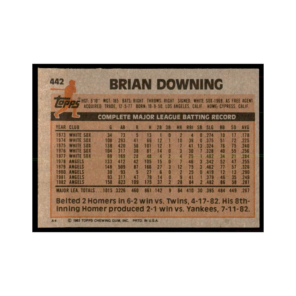 1983 Topps Brian Downing Baseball Cards #442