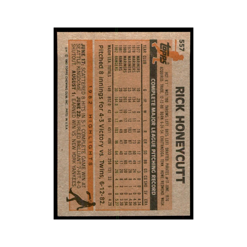 1983 Topps Rick Honeycutt Baseball Cards #557