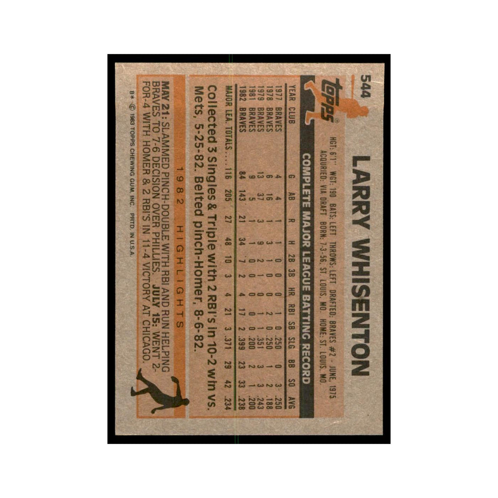 1983 Topps Larry Whisenton Baseball Cards #544