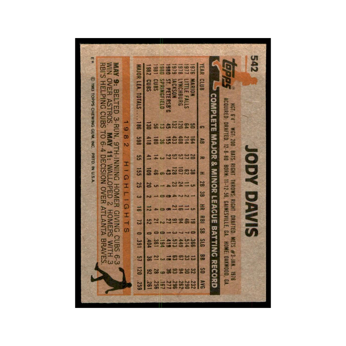 1983 Topps Jody Davis Baseball Cards #542