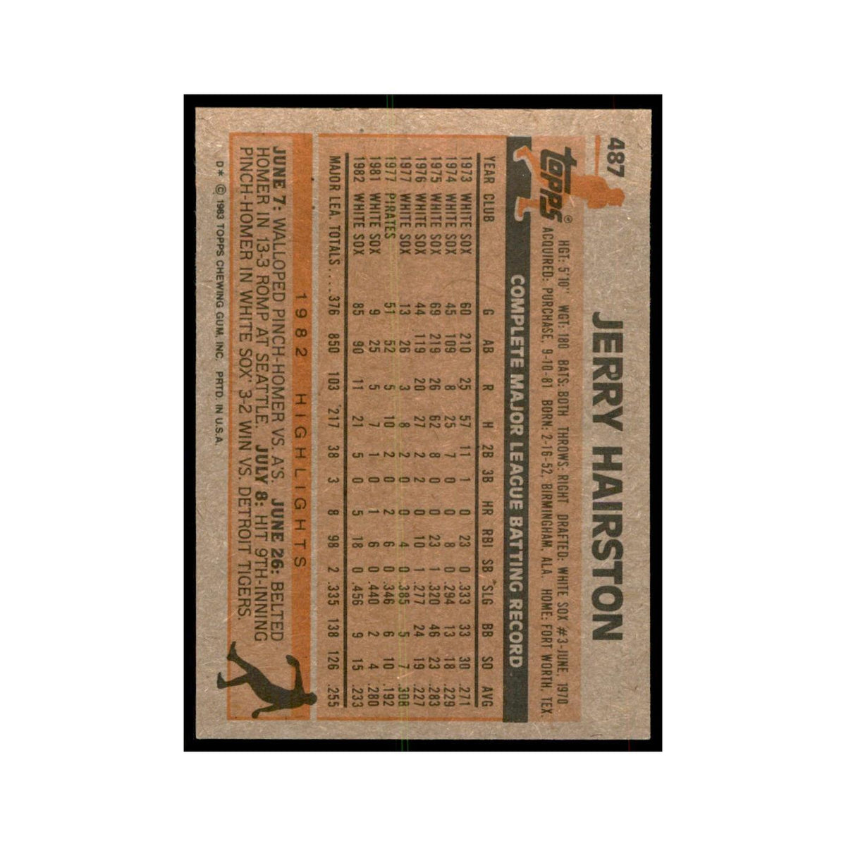 1983 Topps Jerry Hairston Baseball Cards #487