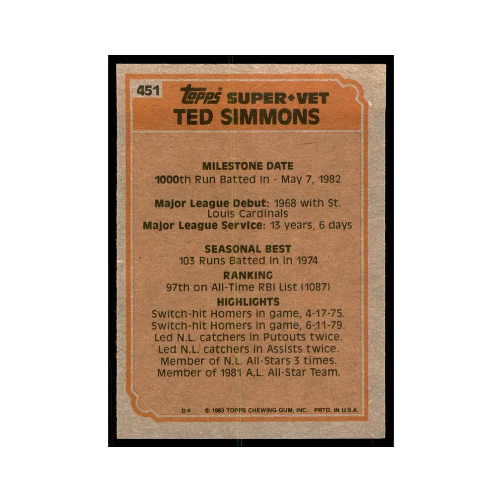 1983 Topps Ted Simmons Baseball Cards #451