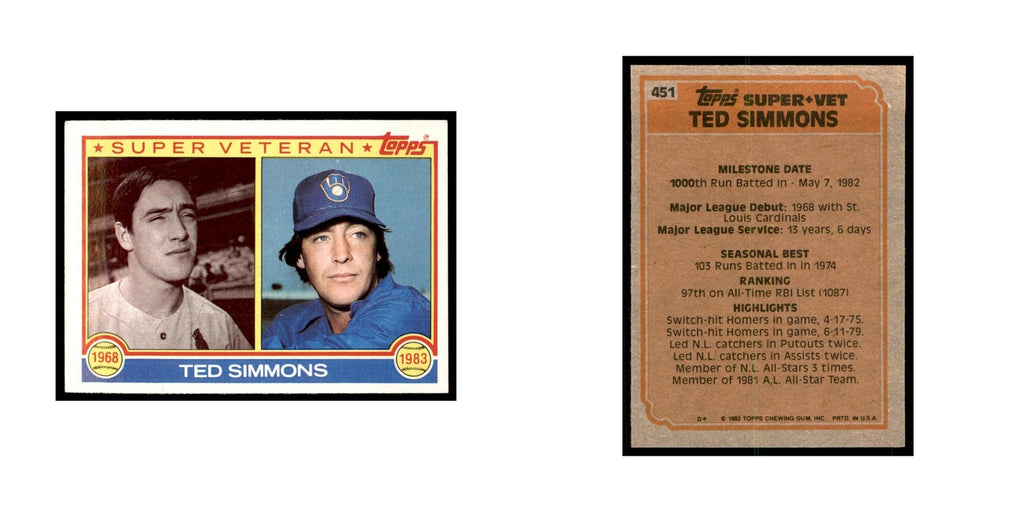 1983 Topps Ted Simmons Baseball Cards #451