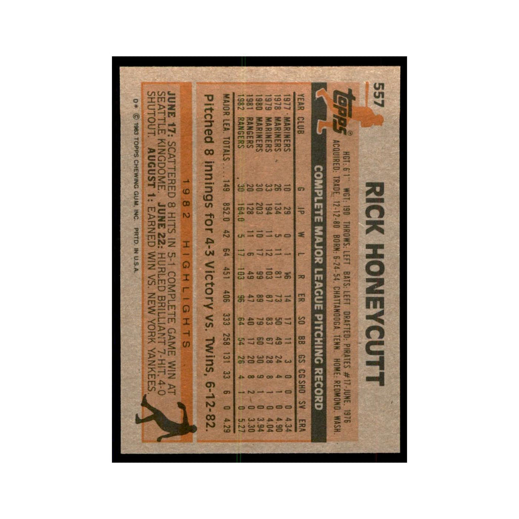 1983 Topps Rick Honeycutt Baseball Cards #557