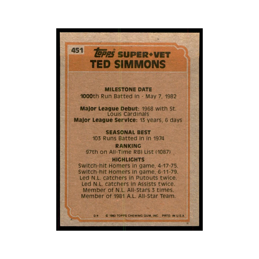 1983 Topps Ted Simmons Baseball Cards #451
