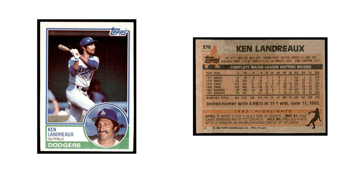 1983 Topps Ken Landreaux Baseball Cards #376