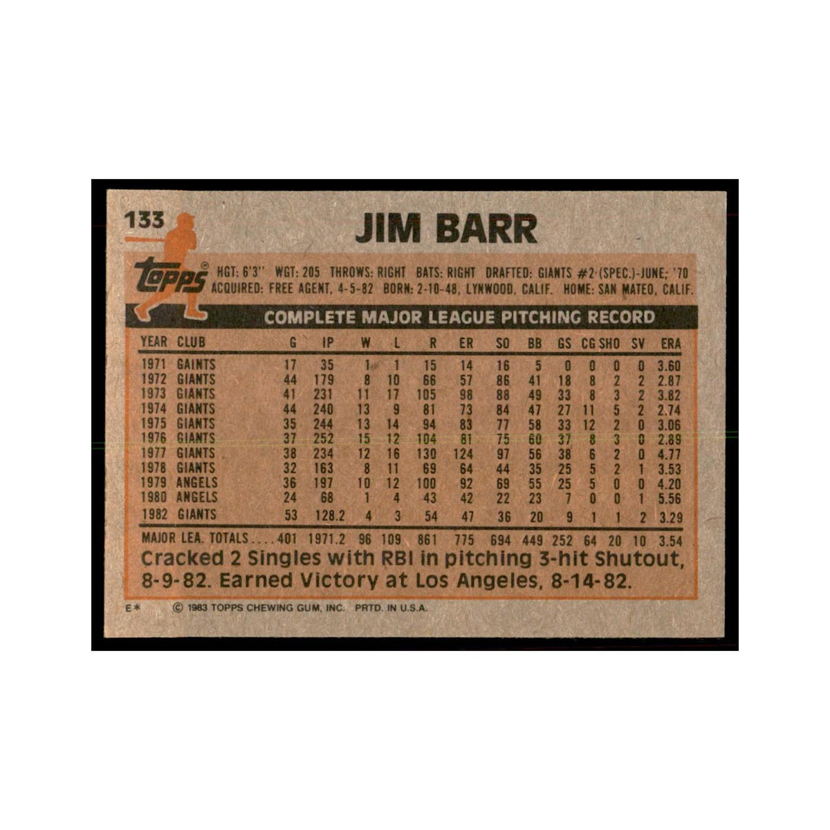 1983 Topps Jim Barr Baseball Cards #133