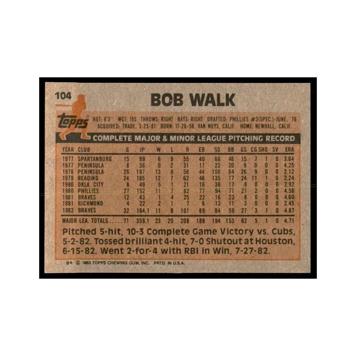 1983 Topps Bob Walk Baseball Cards #104