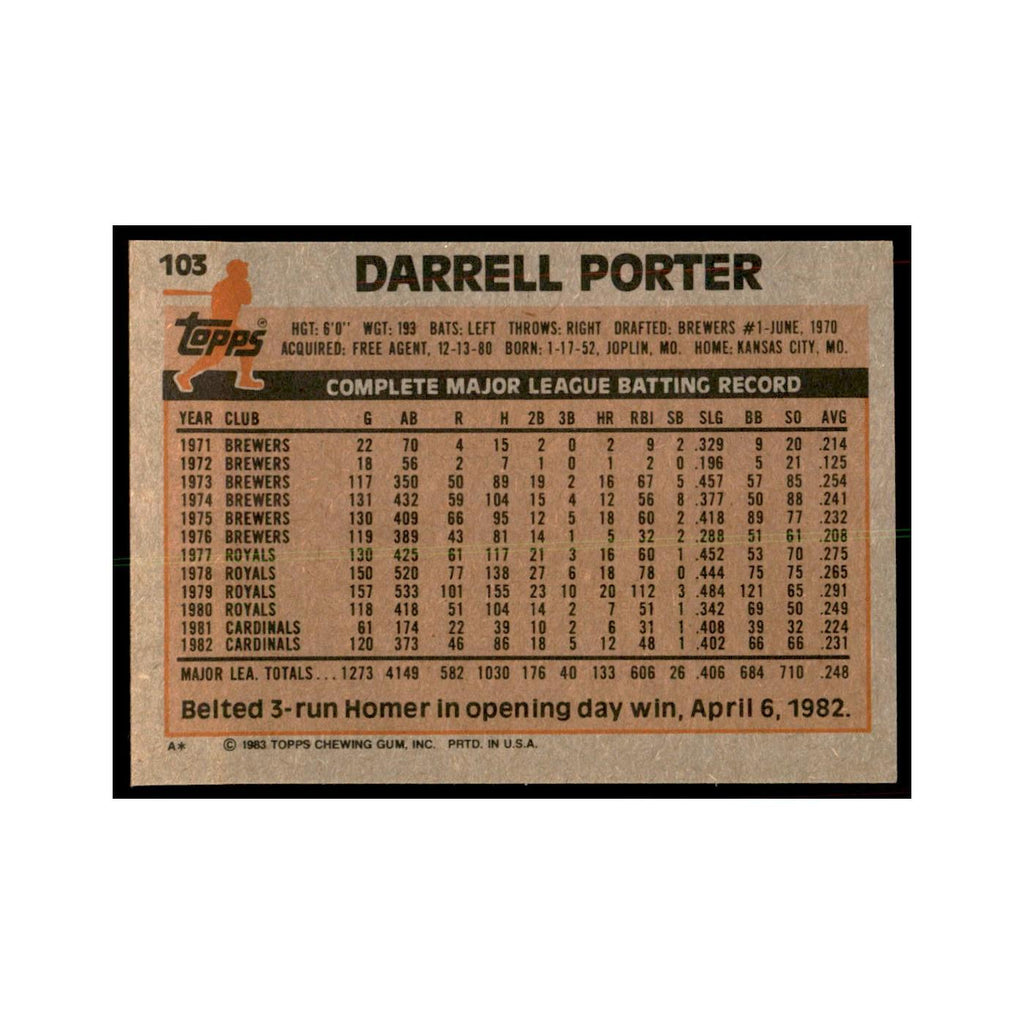 1983 Topps Darrell Porter Baseball Cards #103
