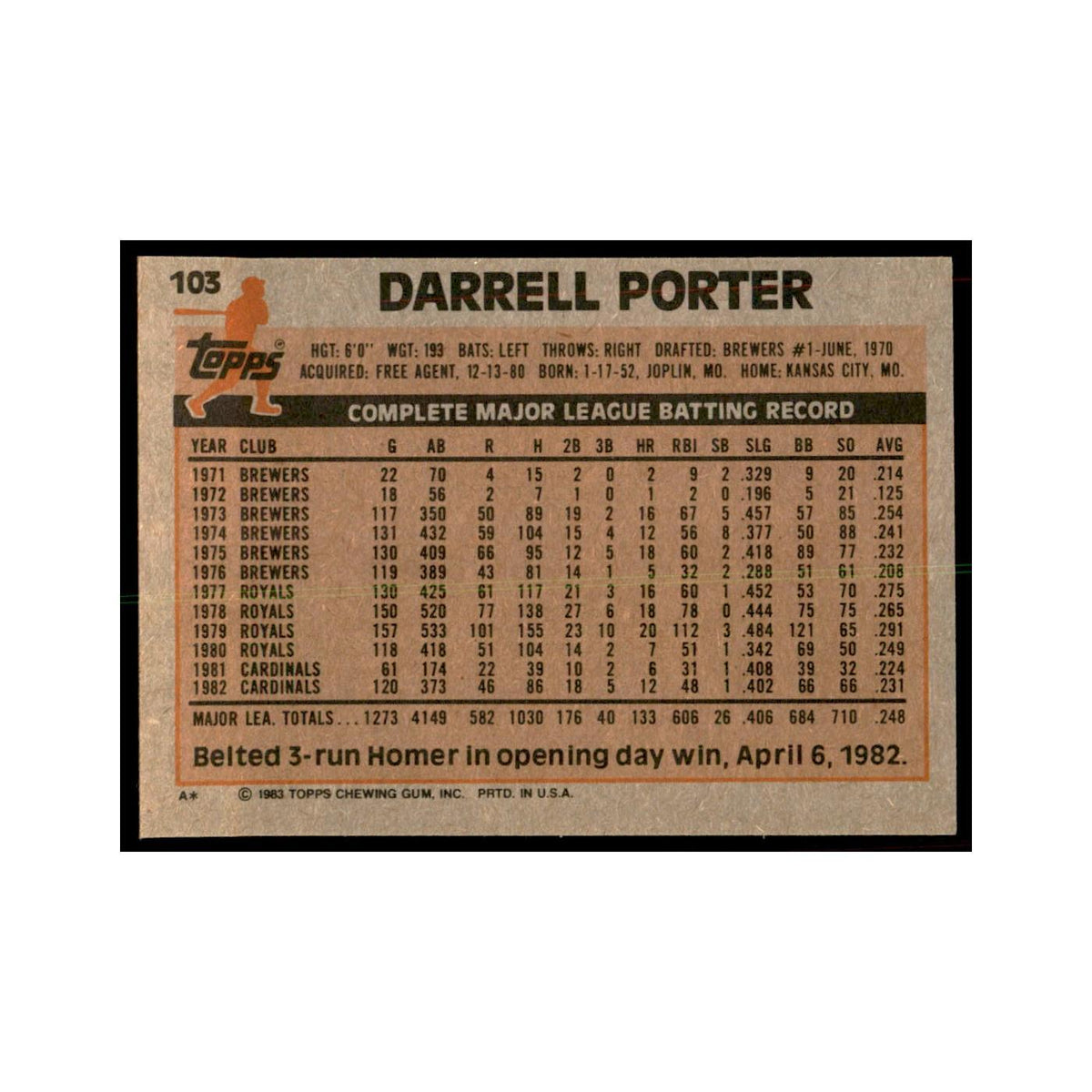 1983 Topps Darrell Porter Baseball Cards #103