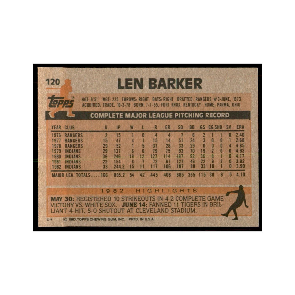 1983 Topps Len Barker Baseball Cards #120