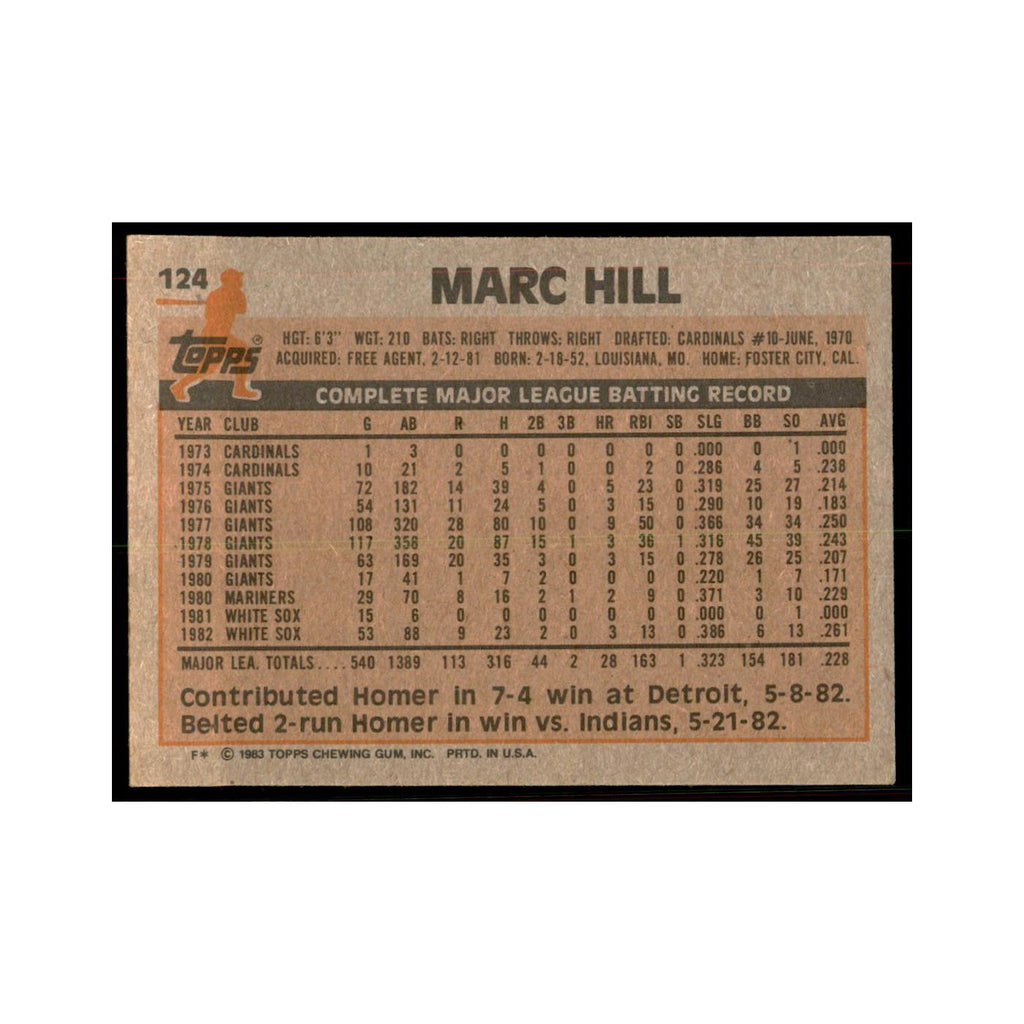 1983 Topps Marc Hill Baseball Cards #124