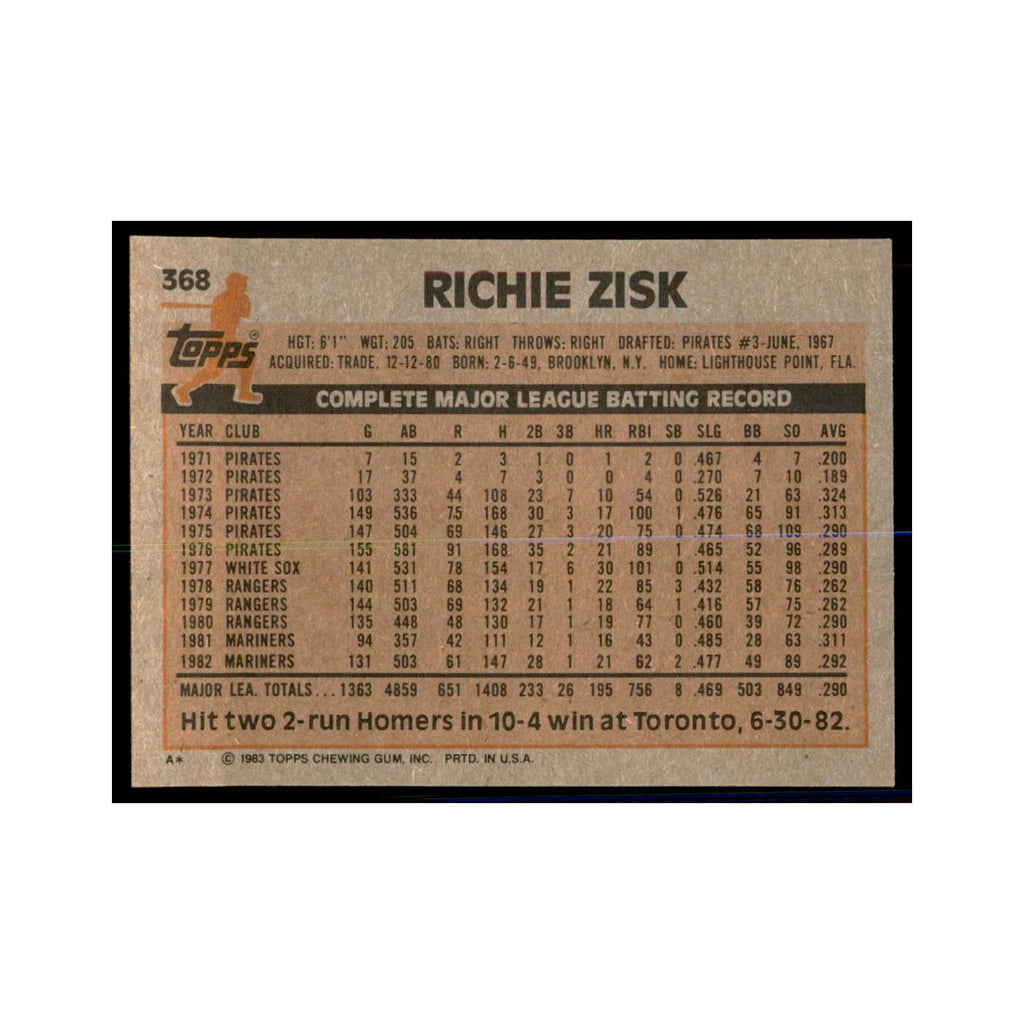 1983 Topps Richie Zisk Baseball Cards #368