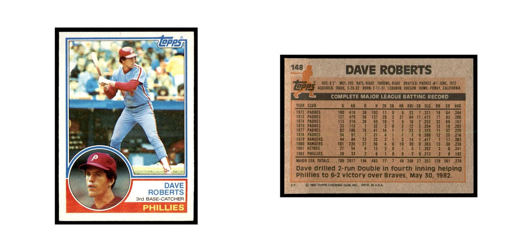 1983 Topps Dave Roberts Baseball Cards #148