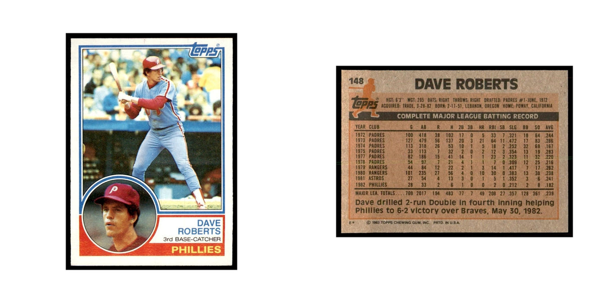 1983 Topps Dave Roberts Baseball Cards #148