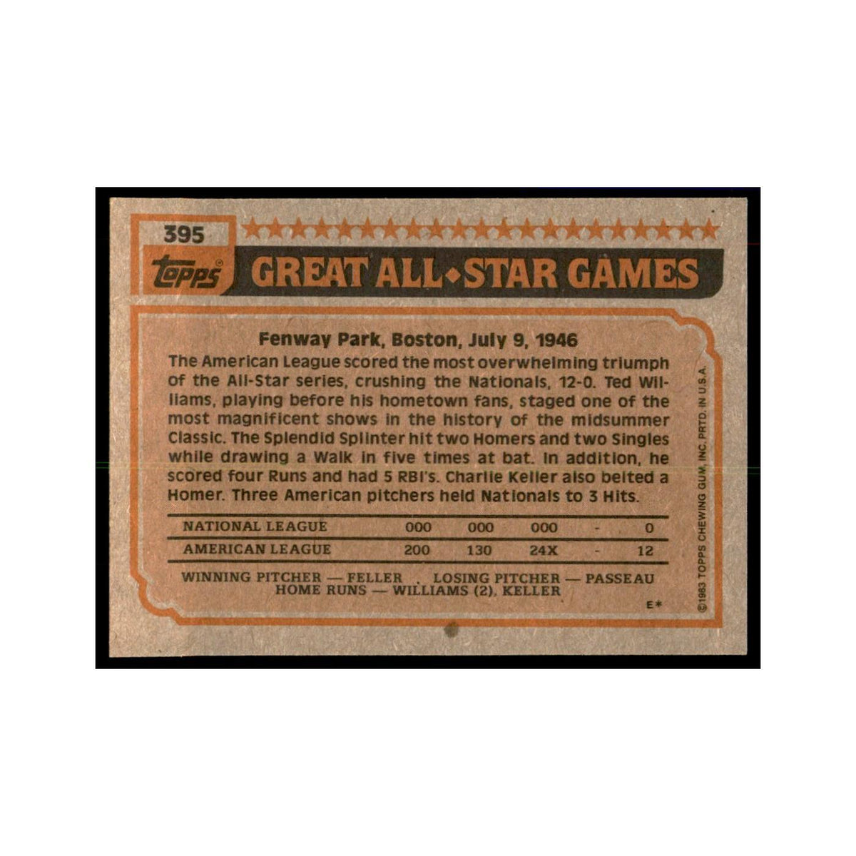 1983 Topps Larry Gura Baseball Cards #395