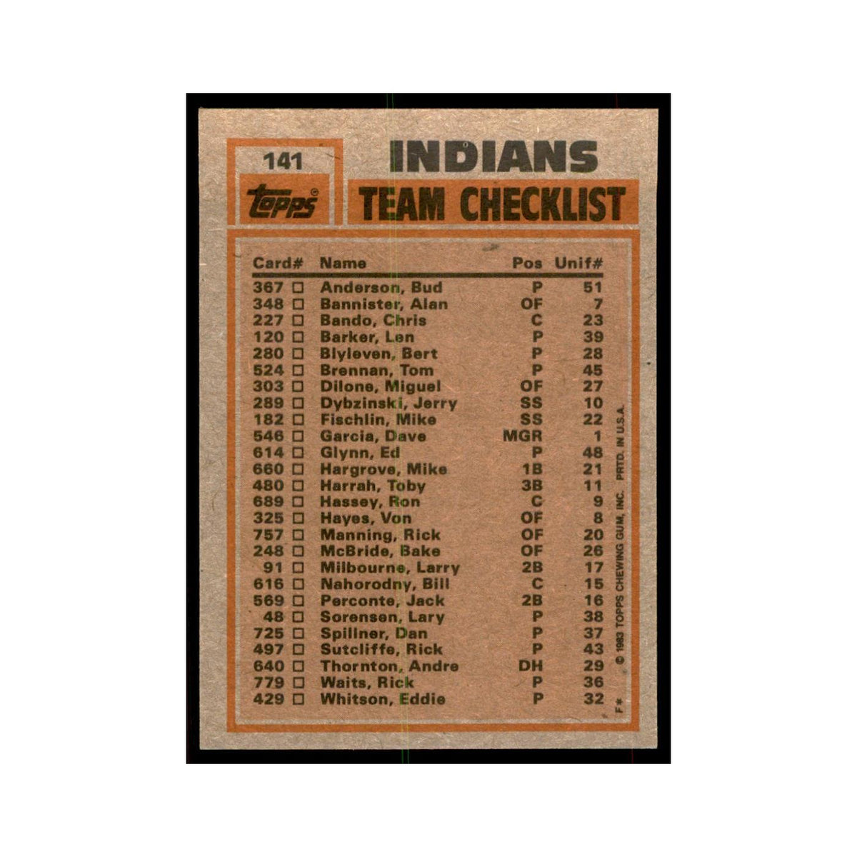 1983 Topps Indians Team Leaders - Toby Harrah/Rick Sutcliffe Baseball Cards #141