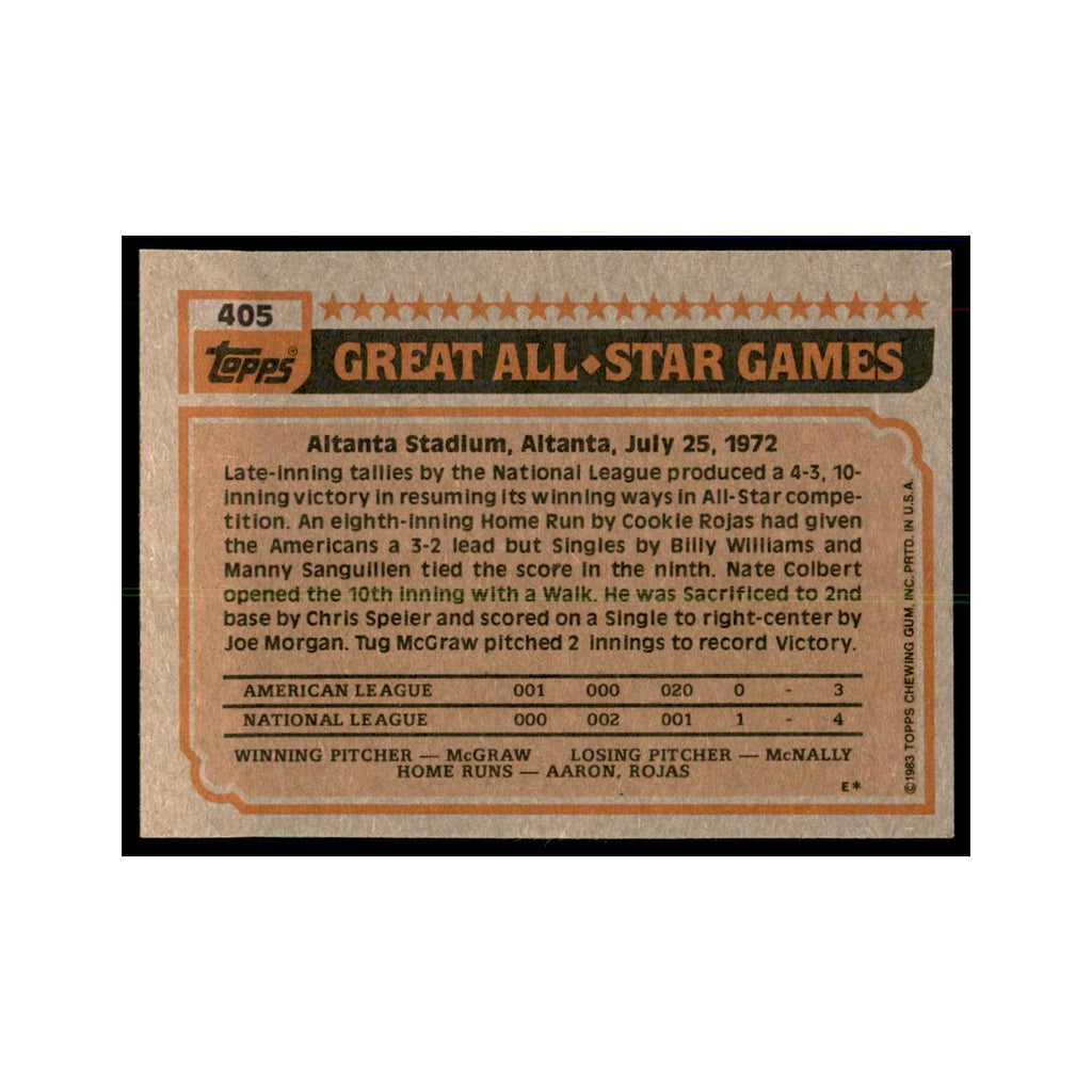 1983 Topps Steve Rogers Baseball Cards #405