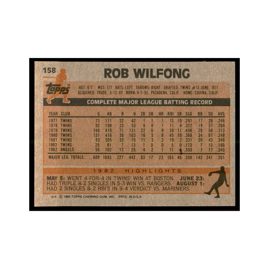 1983 Topps Rob Wilfong Baseball Cards #158