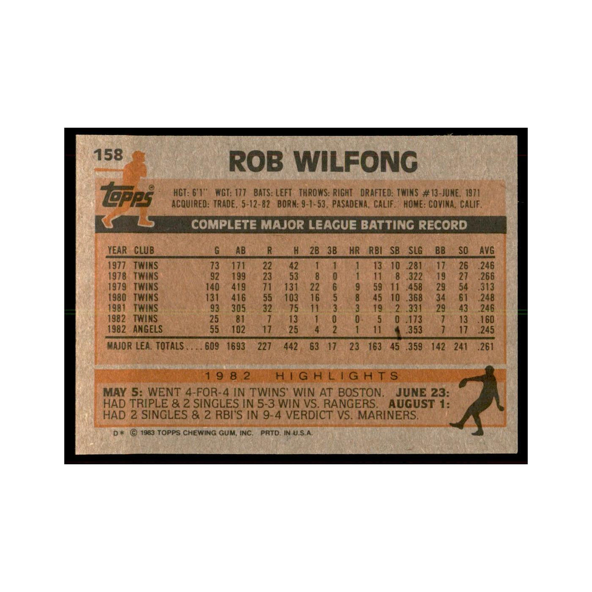 1983 Topps Rob Wilfong Baseball Cards #158