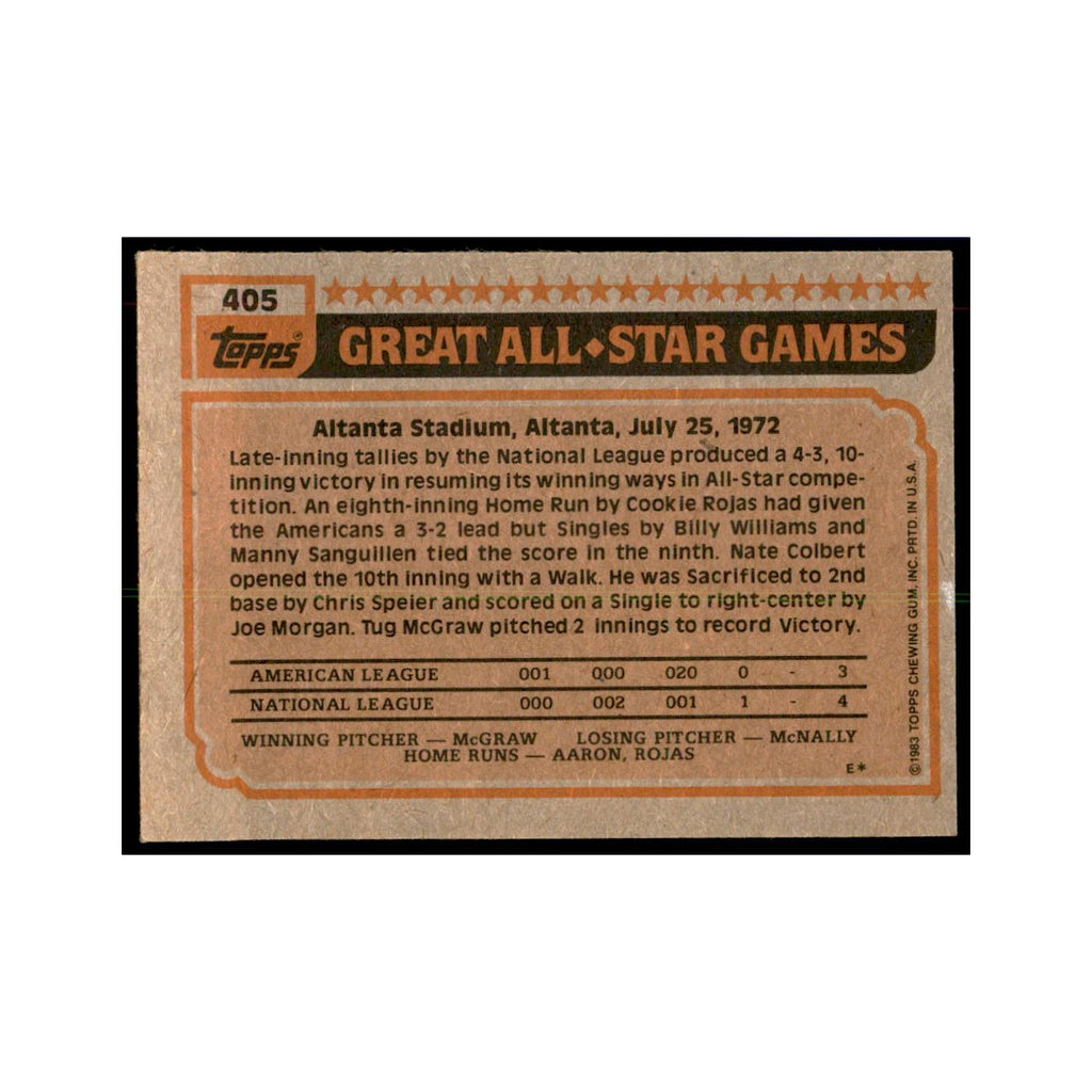 1983 Topps Steve Rogers Baseball Cards #405