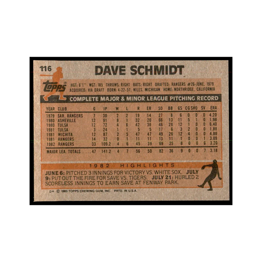 1983 Topps Dave Schmidt Baseball Cards #116