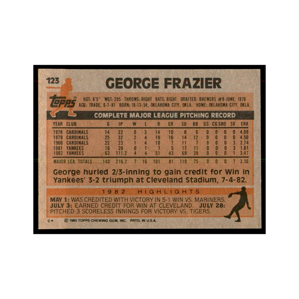 1983 Topps George Frazier Baseball Cards #123
