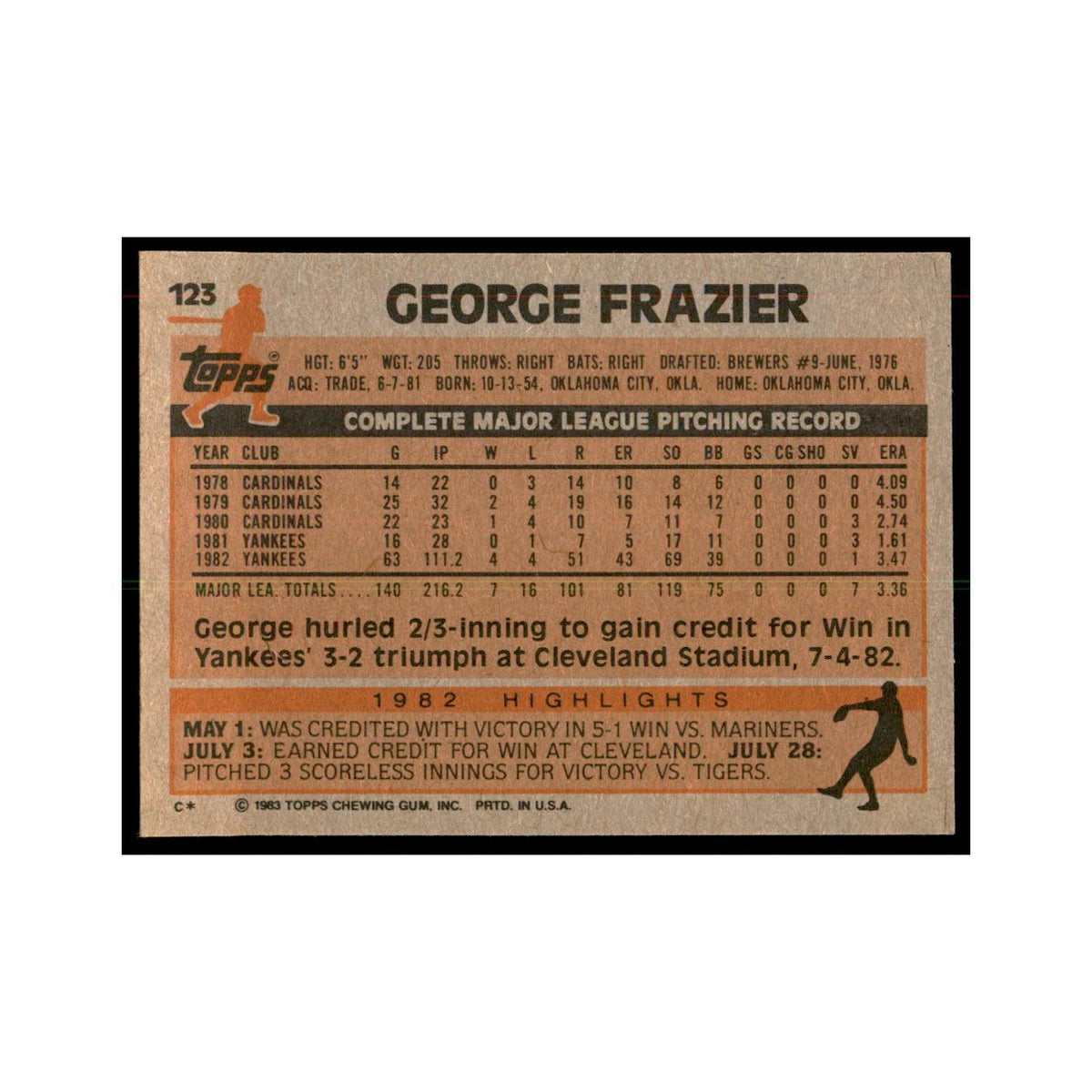 1983 Topps George Frazier Baseball Cards #123