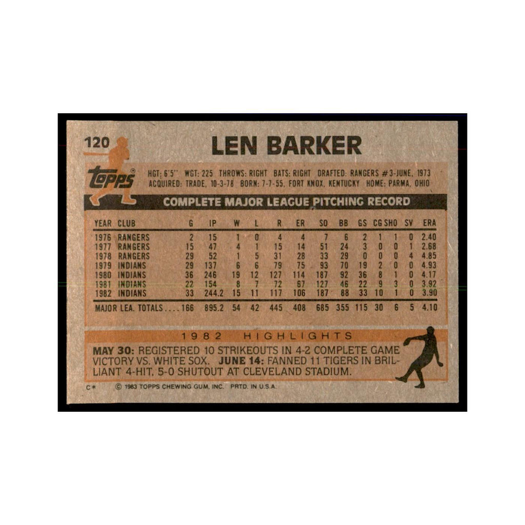 1983 Topps Len Barker Baseball Cards #120