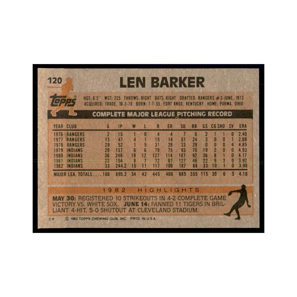 1983 Topps Len Barker Baseball Cards #120