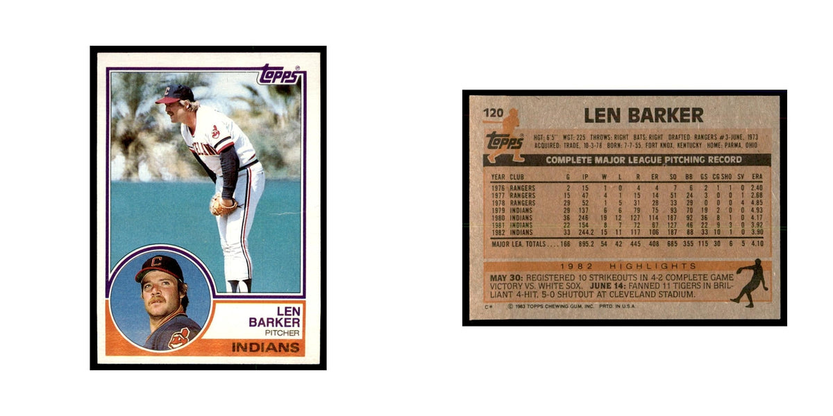 1983 Topps Len Barker Baseball Cards #120