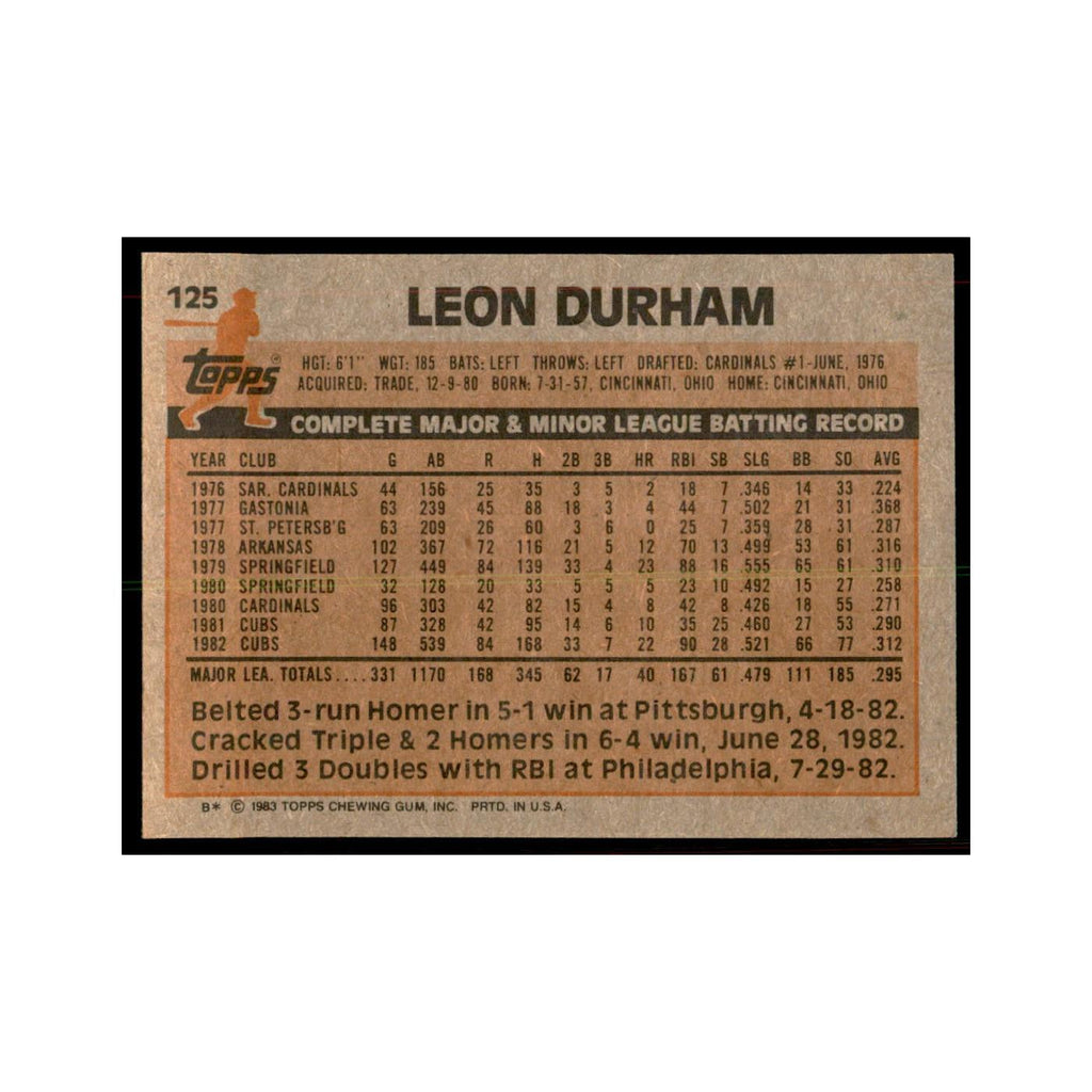 1983 Topps Leon Durham Baseball Cards #125