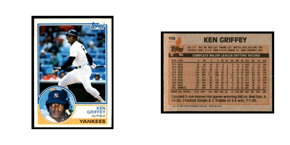 1983 Topps Ken Griffey Baseball Cards #110