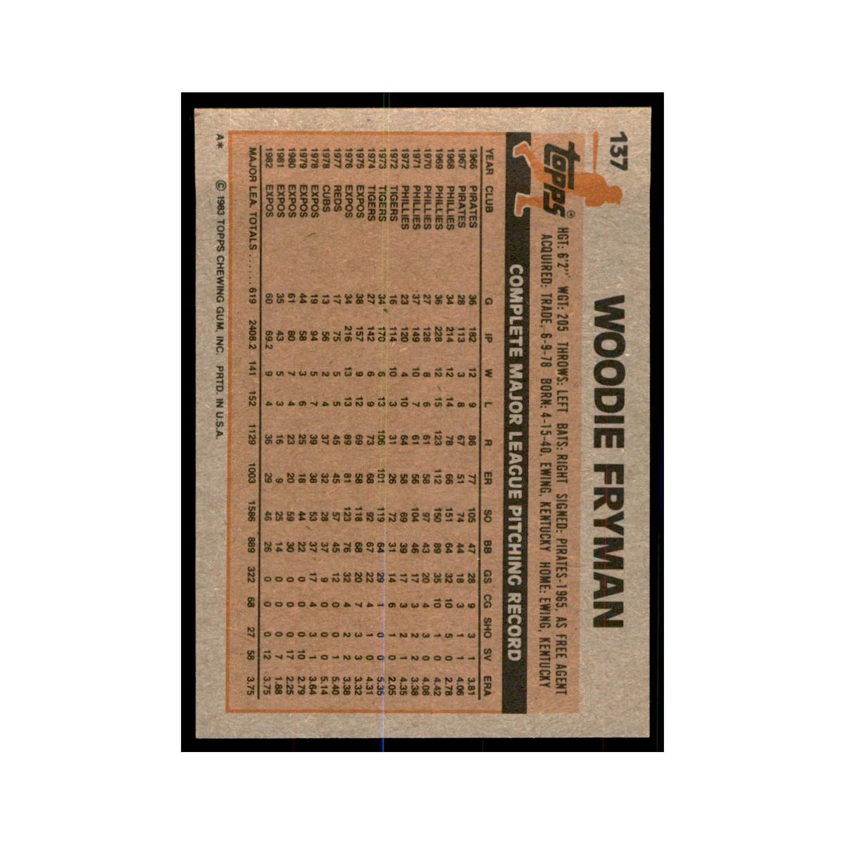 1983 Topps Woodie Fryman Baseball Cards #137