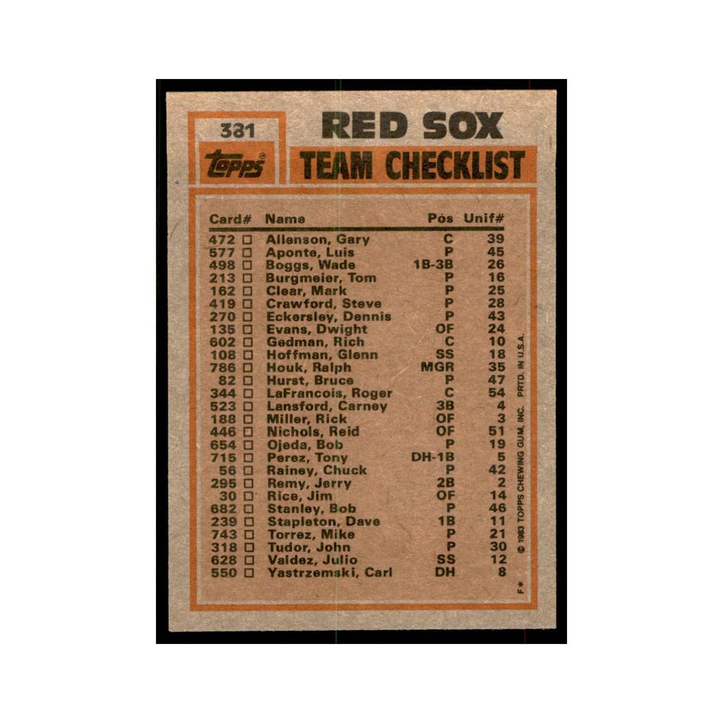 1983 Topps Red Sox Team Leaders - Jim Rice/Bob Stanley Baseball Cards #381
