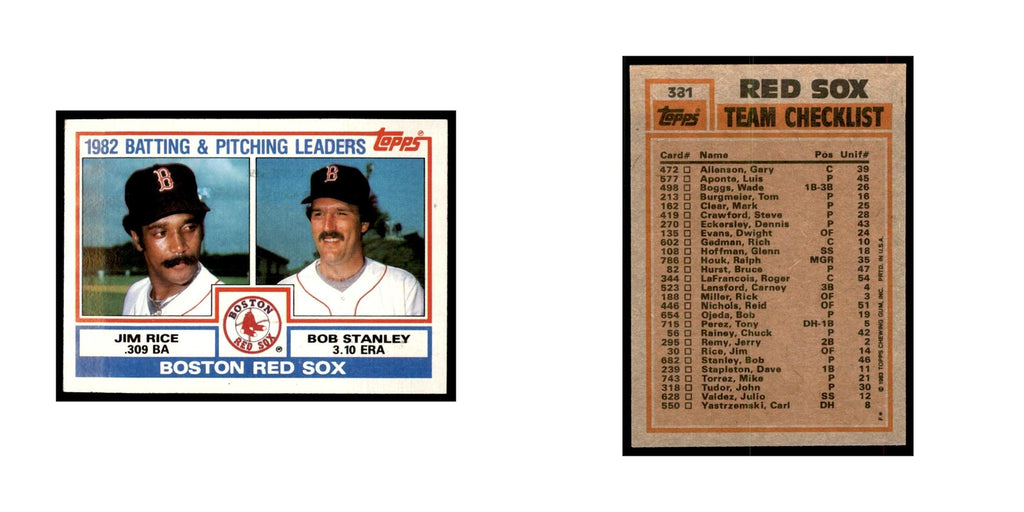 1983 Topps Red Sox Team Leaders - Jim Rice/Bob Stanley Baseball Cards #381