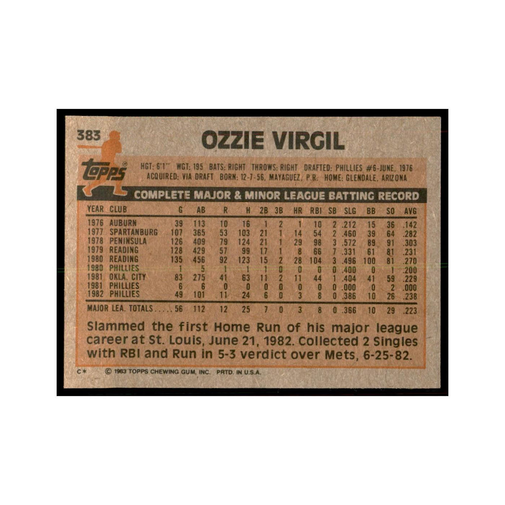 1983 Topps Ozzie Virgil Baseball Cards #383