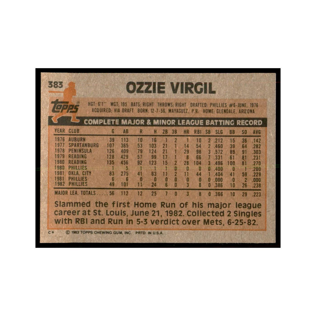 1983 Topps Ozzie Virgil Baseball Cards #383