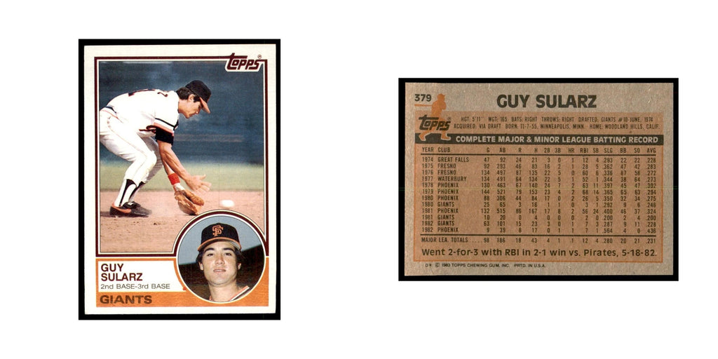1983 Topps Guy Sularz Baseball Cards #379