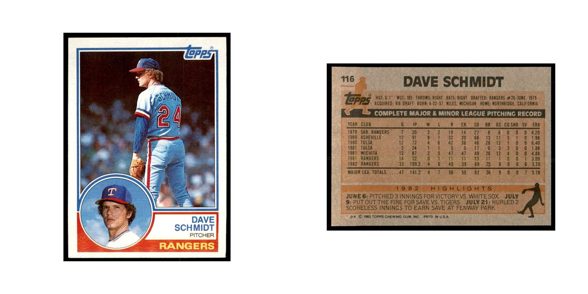 1983 Topps Dave Schmidt Baseball Cards #116