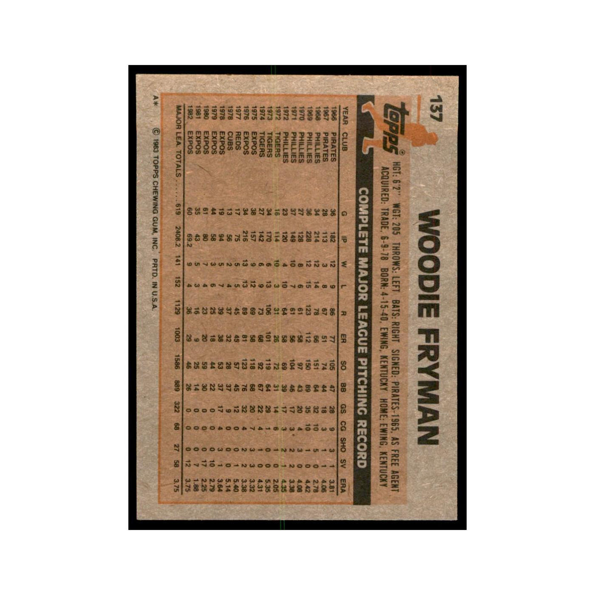 1983 Topps Woodie Fryman Baseball Cards #137
