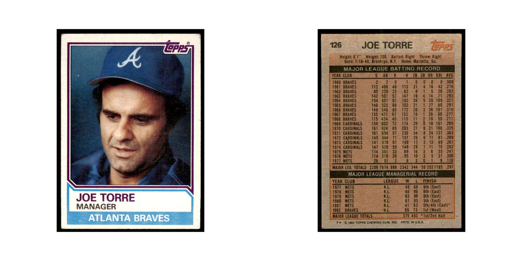 1983 Topps Joe Torre Baseball Cards #126
