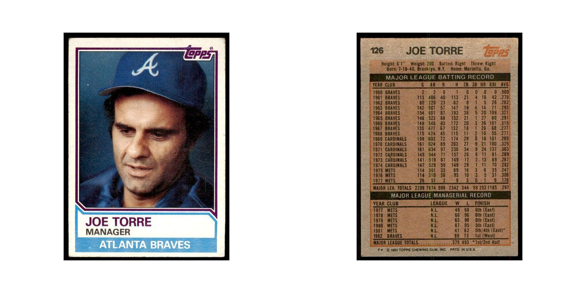 1983 Topps Joe Torre Baseball Cards #126