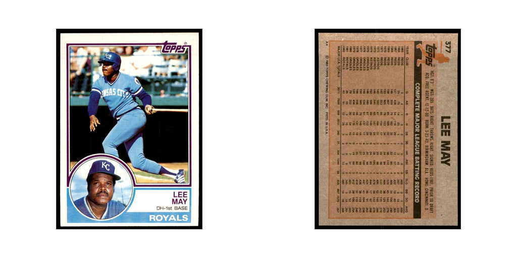1983 Topps Lee May Baseball Cards #377