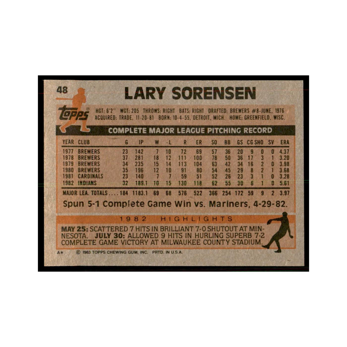 1983 Topps Lary Sorensen Baseball Cards #48