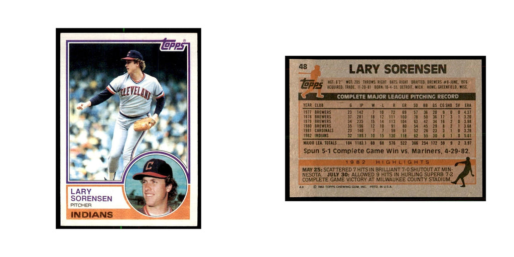 1983 Topps Lary Sorensen Baseball Cards #48