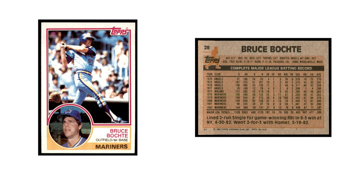 1983 Topps Bruce Bochte Baseball Cards #28