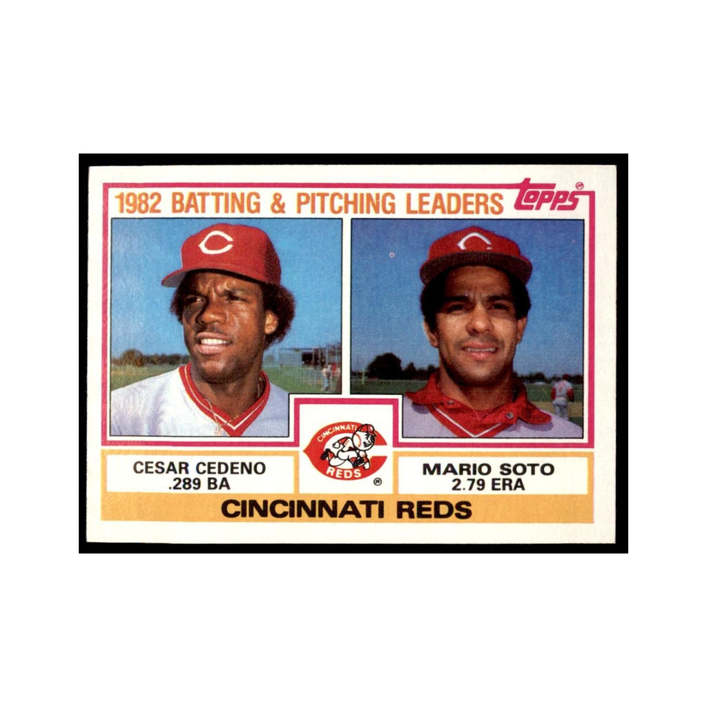 1983 Topps Reds Team Leaders - Cesar Cedeno/Mario Soto Baseball Cards #351